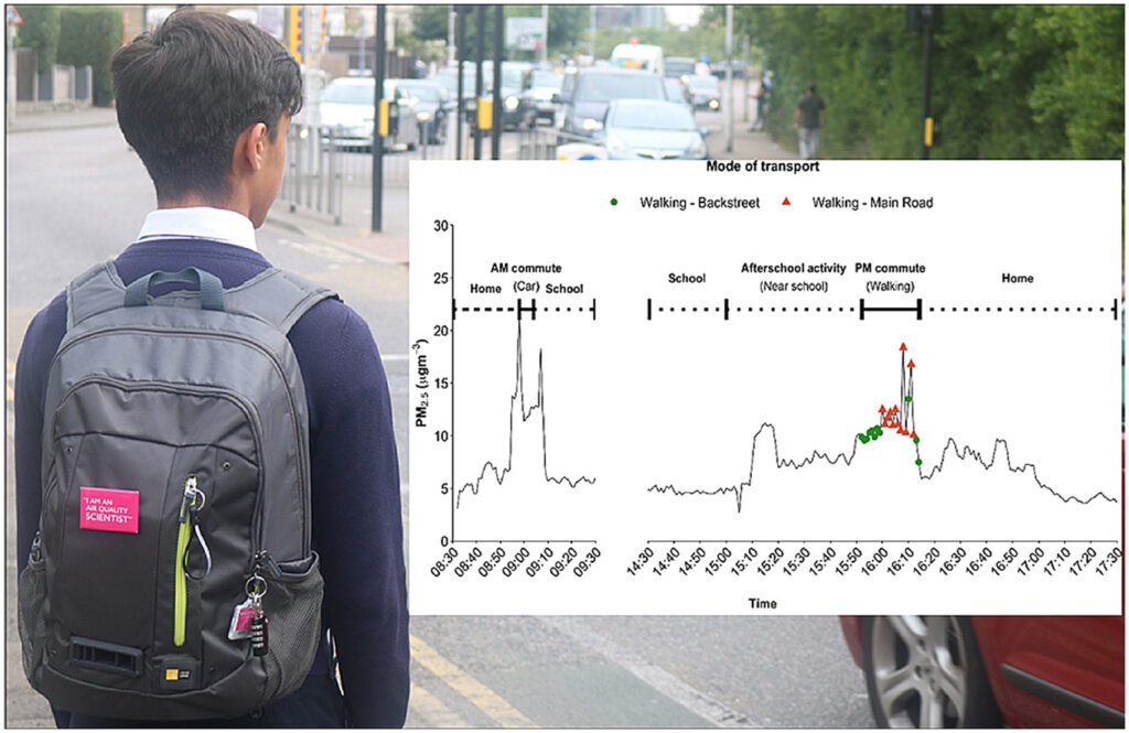 Evidence review by Imperial College London maps impact of air pollution through life